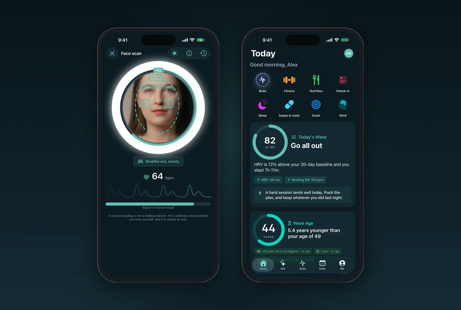 Two iPhone screens from Wave Wellness: the face scan, showing a lit ring around a face with a live heart rate of 64 bpm and a pulse trace, and the Today screen, showing a Wave score of 82 out of 100 with the verdict Go all out.