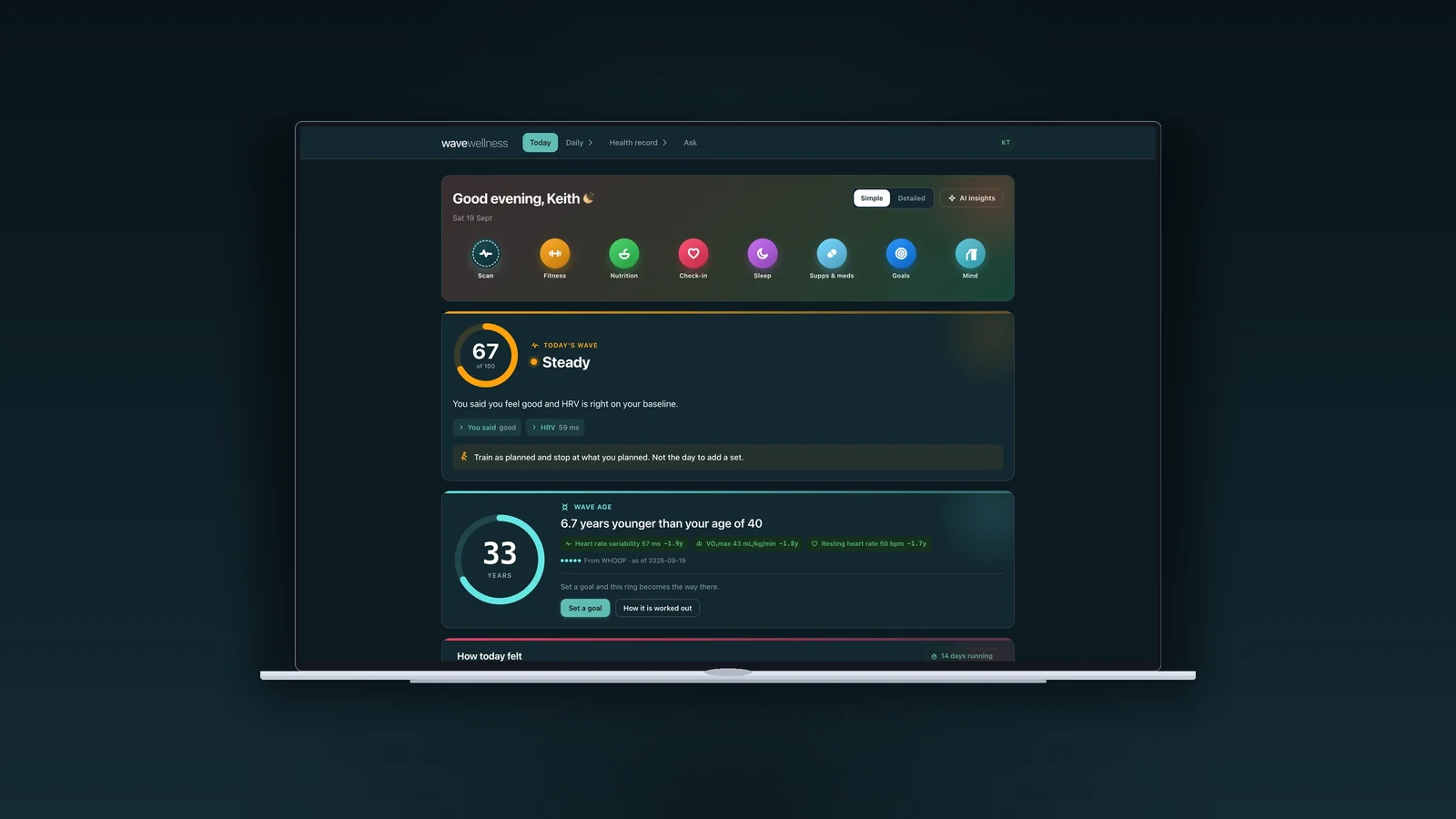 The Wave Wellness web app on a laptop, showing the Today screen signed in, with a Wave score of 67, a Wave Age ring reading 33 against a chronological age of 40, and data from a connected WHOOP.