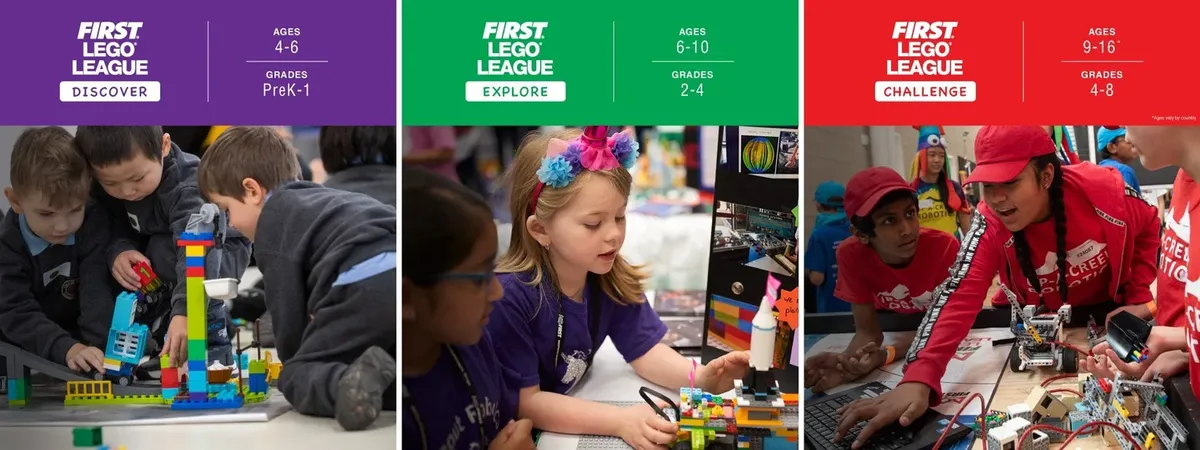   -Photo Credit:    First Lego League   